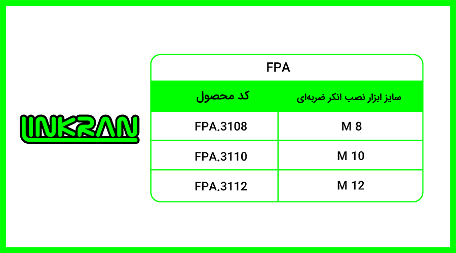 ابزار نصب انکر ضربه ای